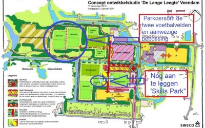 Racejeugd start met trainingen op Nieuwe baan.