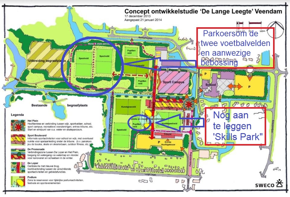 Racejeugd start met trainingen op Nieuwe baan.